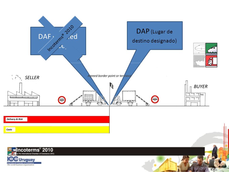 DAP (Lugar de destino designado)