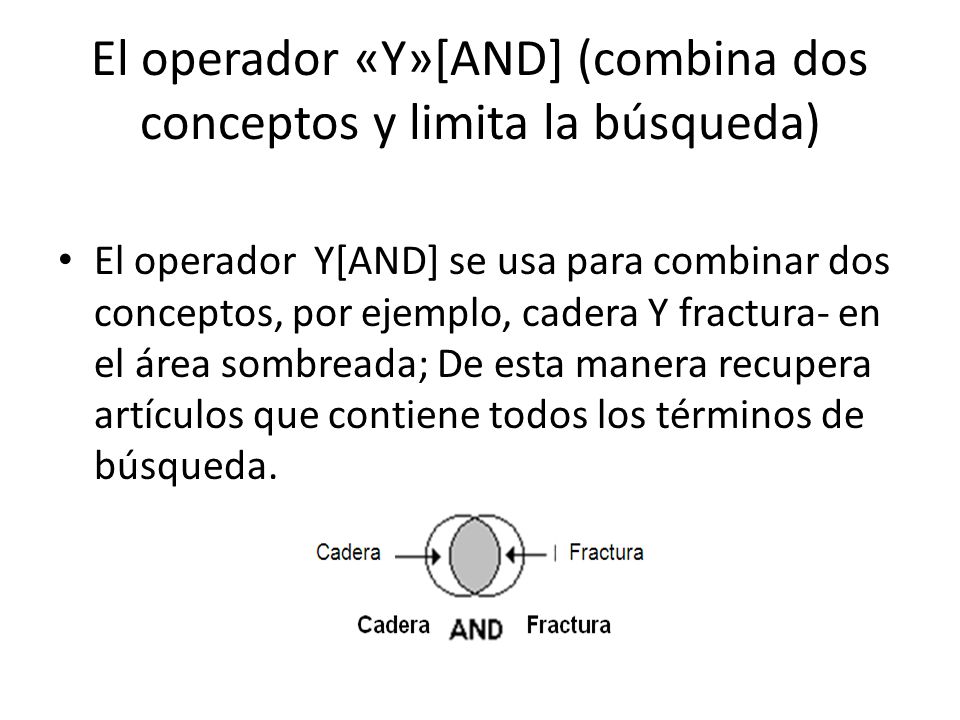 El operador «Y»[AND] (combina dos conceptos y limita la búsqueda)