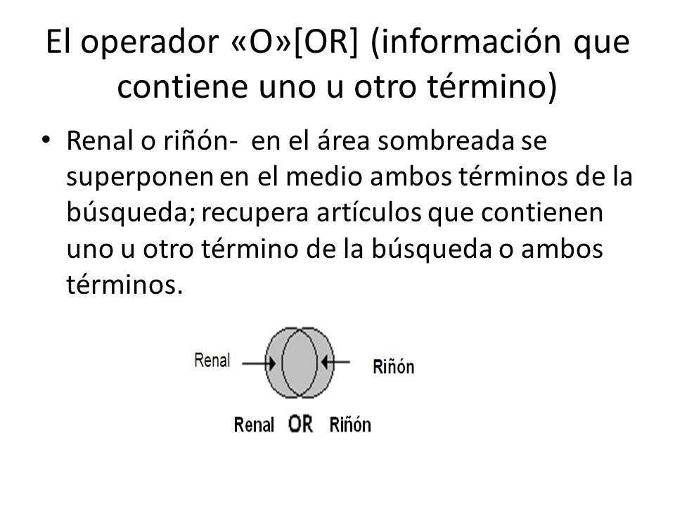 El operador «O»[OR] (información que contiene uno u otro término)