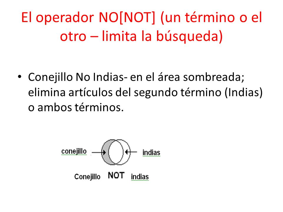 El operador NO[NOT] (un término o el otro – limita la búsqueda)