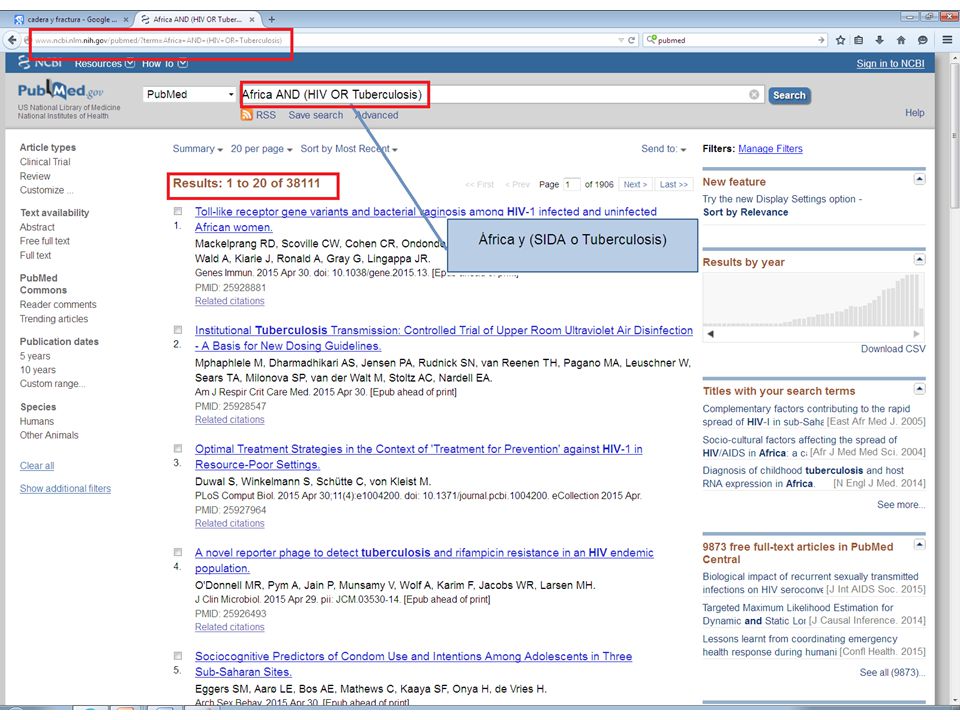 Aquí vemos los resultados de la búsqueda en la plataforma PUBMED