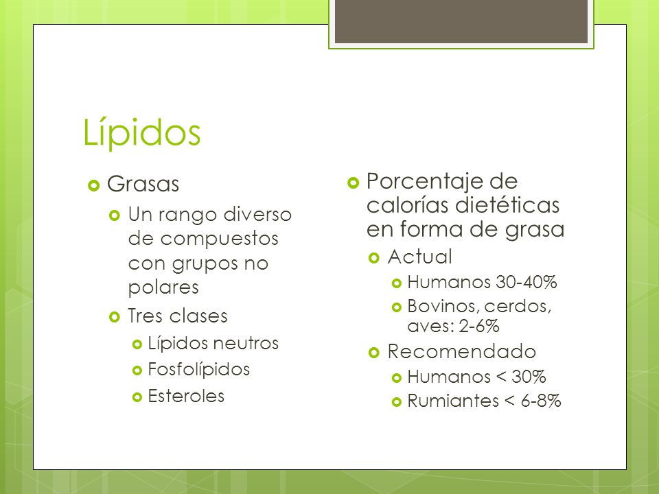 Lípidos Grasas Porcentaje de calorías dietéticas en forma de grasa