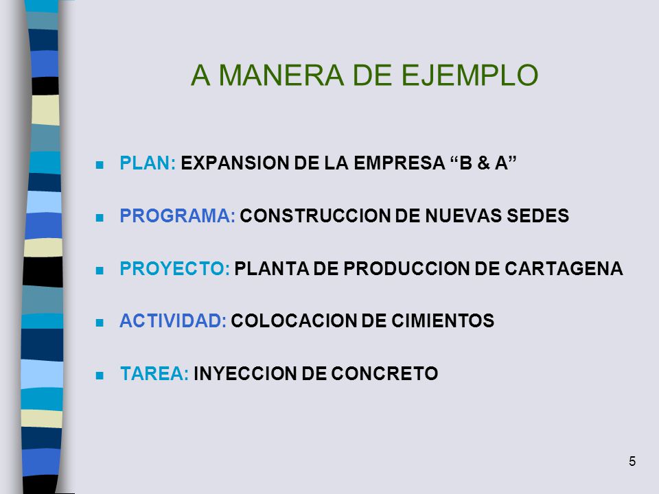 A MANERA DE EJEMPLO PLAN: EXPANSION DE LA EMPRESA B & A