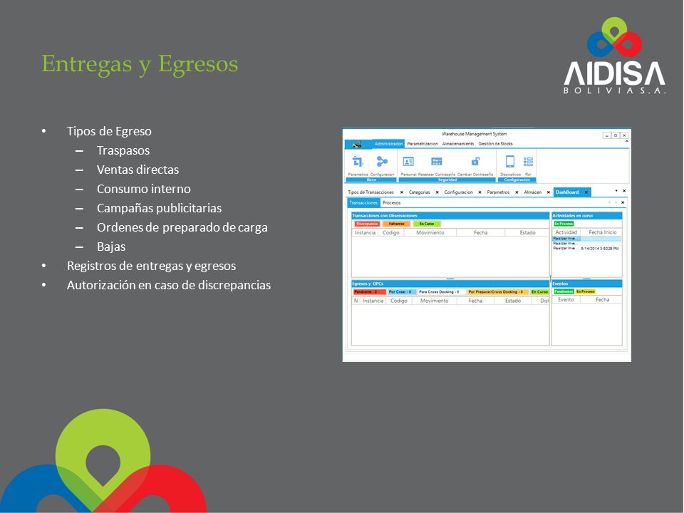 Entregas y Egresos Tipos de Egreso Traspasos Ventas directas