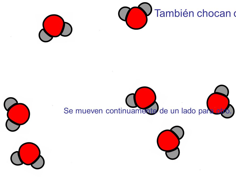 También chocan con las paredes del recipiente que las contiene
