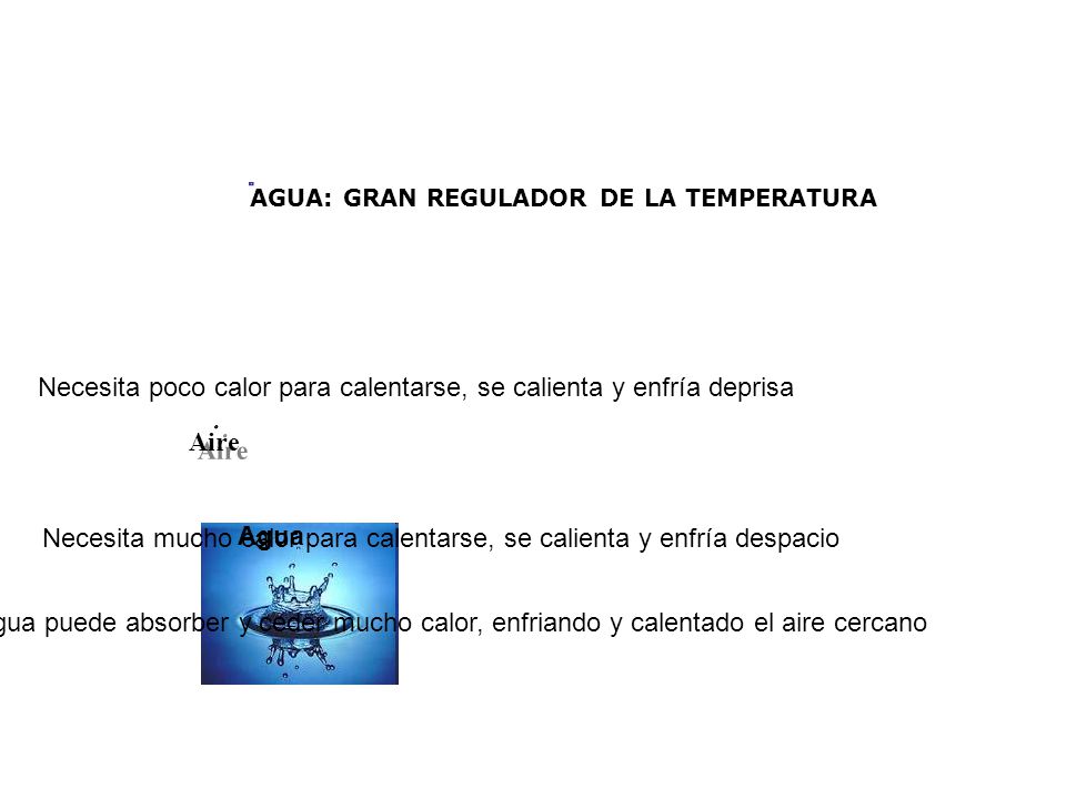 Necesita poco calor para calentarse, se calienta y enfría deprisa