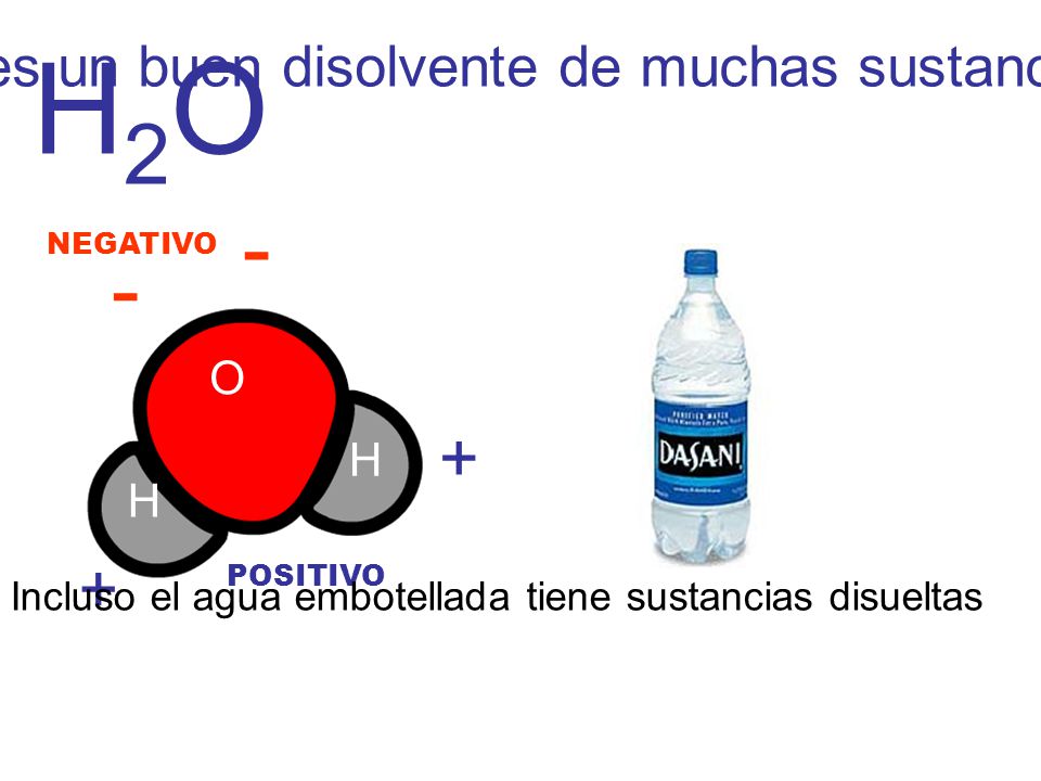 H2O El agua es un buen disolvente de muchas sustancias O H H