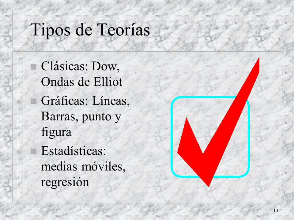 Tipos de Teorías Clásicas: Dow, Ondas de Elliot