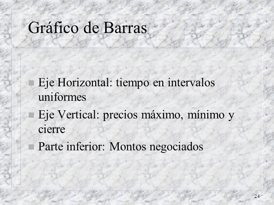Gráfico de Barras Eje Horizontal: tiempo en intervalos uniformes