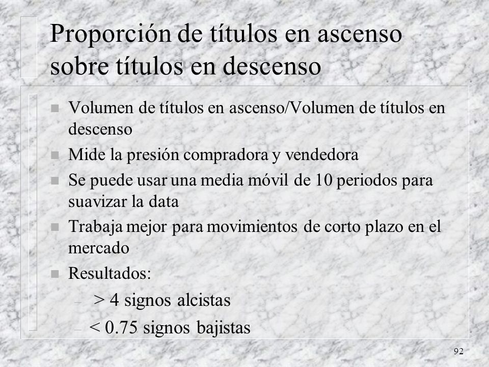 Proporción de títulos en ascenso sobre títulos en descenso