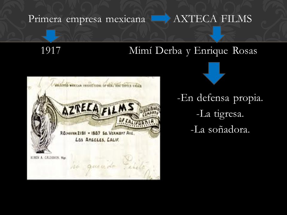 Primera empresa mexicana AXTECA FILMS 1917 Mimí Derba y Enrique Rosas -En defensa propia.