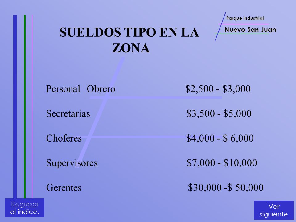 SUELDOS TIPO EN LA ZONA Personal Obrero $2,500 - $3,000