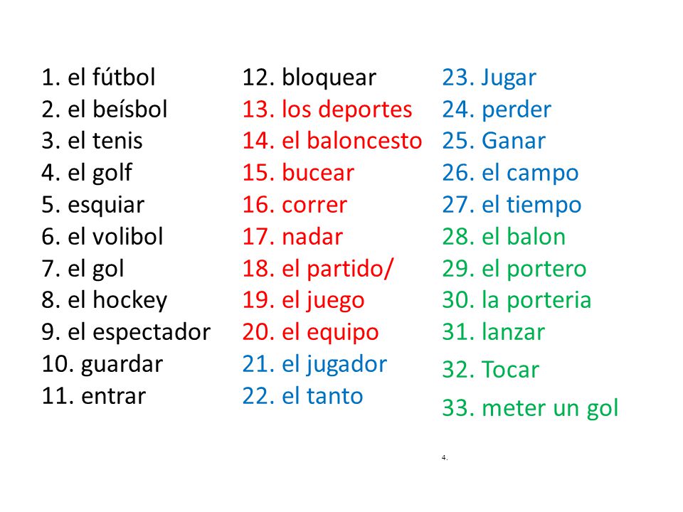 1. el fútbol 12. bloquear 23. Jugar 2. el beísbol 13. los deportes