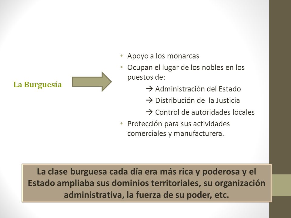 Apoyo a los monarcas Ocupan el lugar de los nobles en los puestos de:  Administración del Estado.
