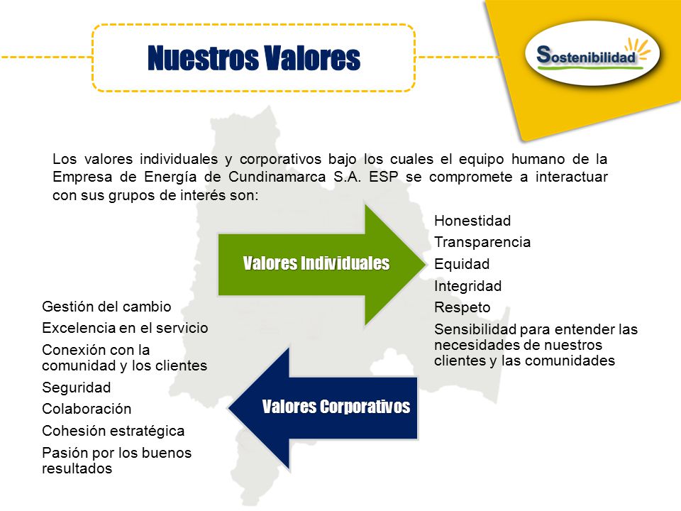 Nuestros Valores Valores Individuales Valores Corporativos