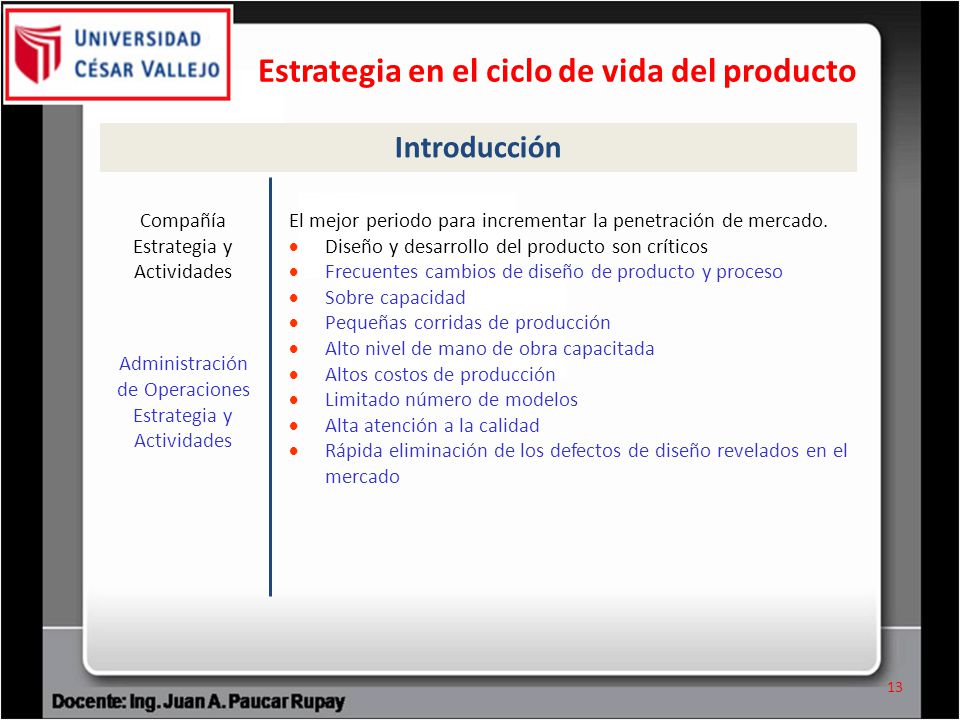 Estrategia en el ciclo de vida del producto