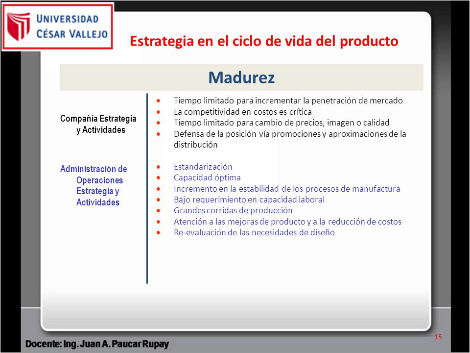 Estrategia en el ciclo de vida del producto