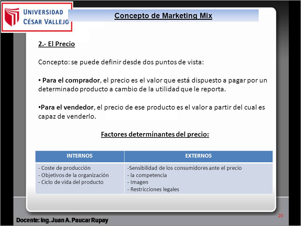 Concepto de Marketing Mix Factores determinantes del precio: