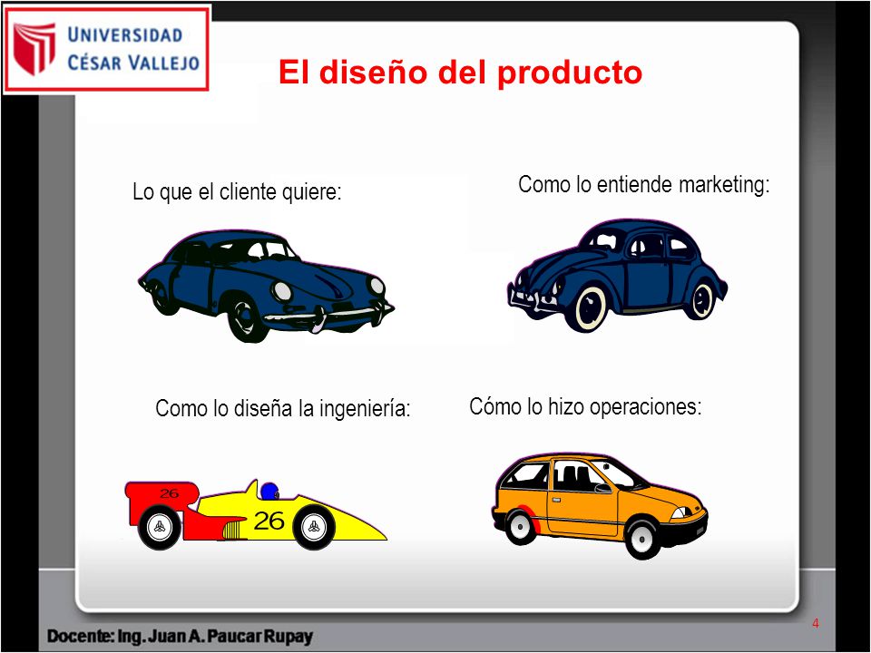 El diseño del producto Como lo entiende marketing:
