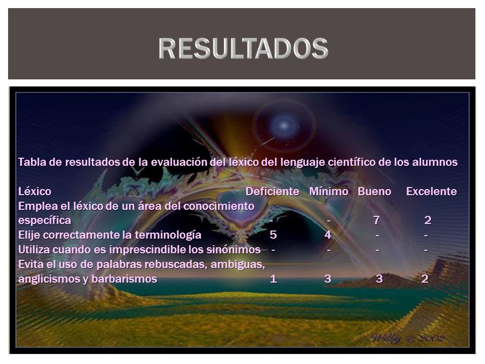 RESULTADOS Tabla de resultados de la evaluación del léxico del lenguaje científico de los alumnos.