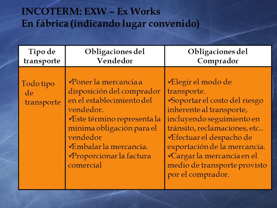 INCOTERM: EXW – Ex Works En fábrica (indicando lugar convenido)