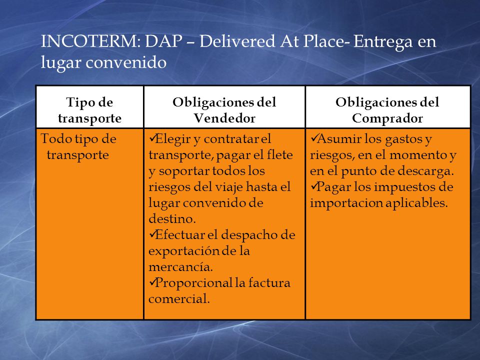 INCOTERM: DAP – Delivered At Place- Entrega en lugar convenido