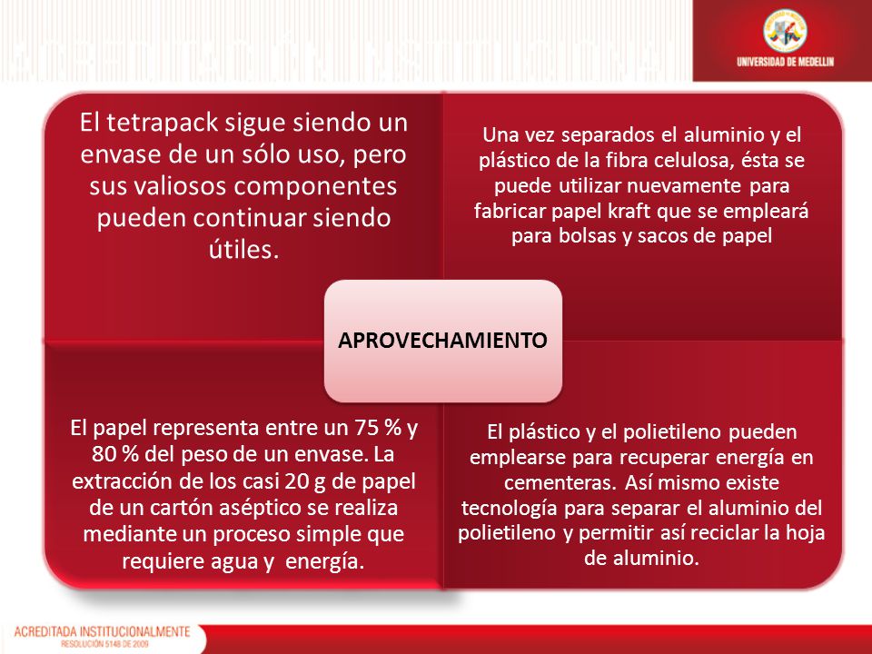 APROVECHAMIENTO El tetrapack sigue siendo un envase de un sólo uso, pero sus valiosos componentes pueden continuar siendo útiles.