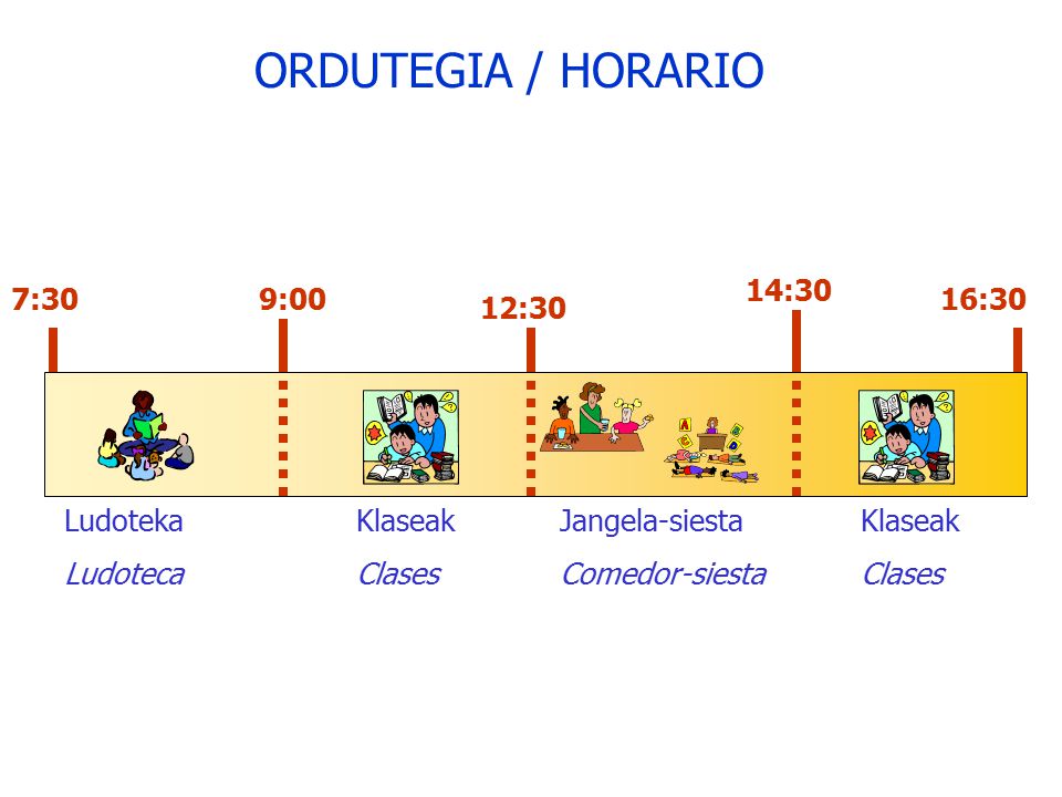 ORDUTEGIA / HORARIO 14:30 7:30 9:00 16:30 12:30 Ludoteka Ludoteca