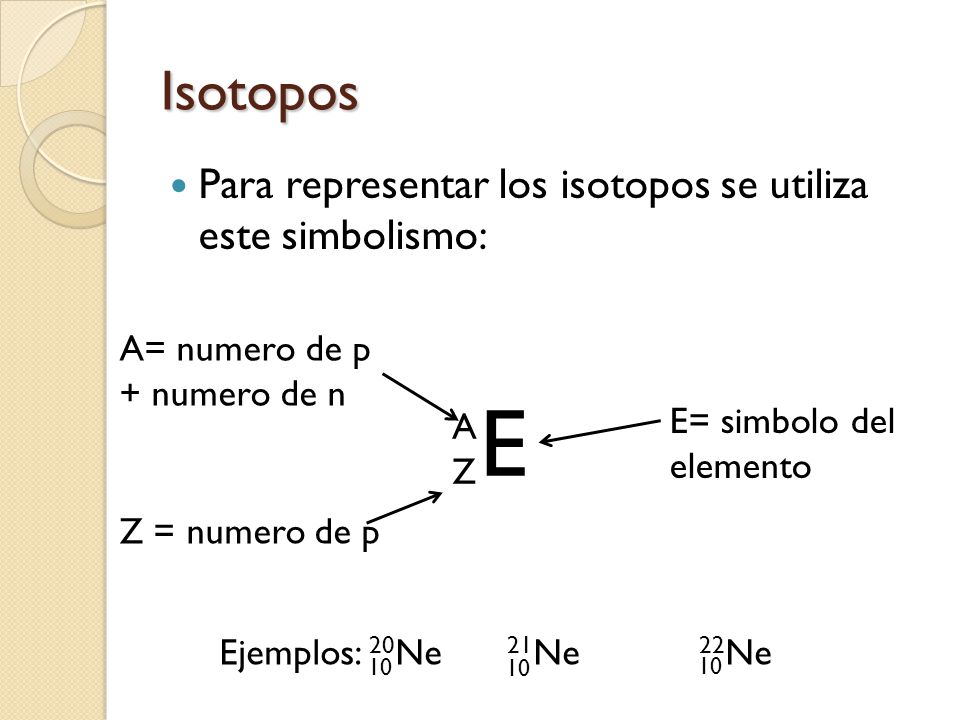 E Isotopos Para representar los isotopos se utiliza este simbolismo: