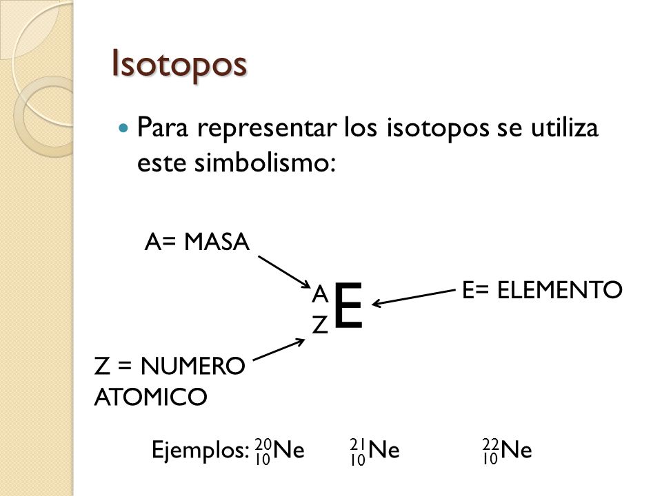 E Isotopos Para representar los isotopos se utiliza este simbolismo: