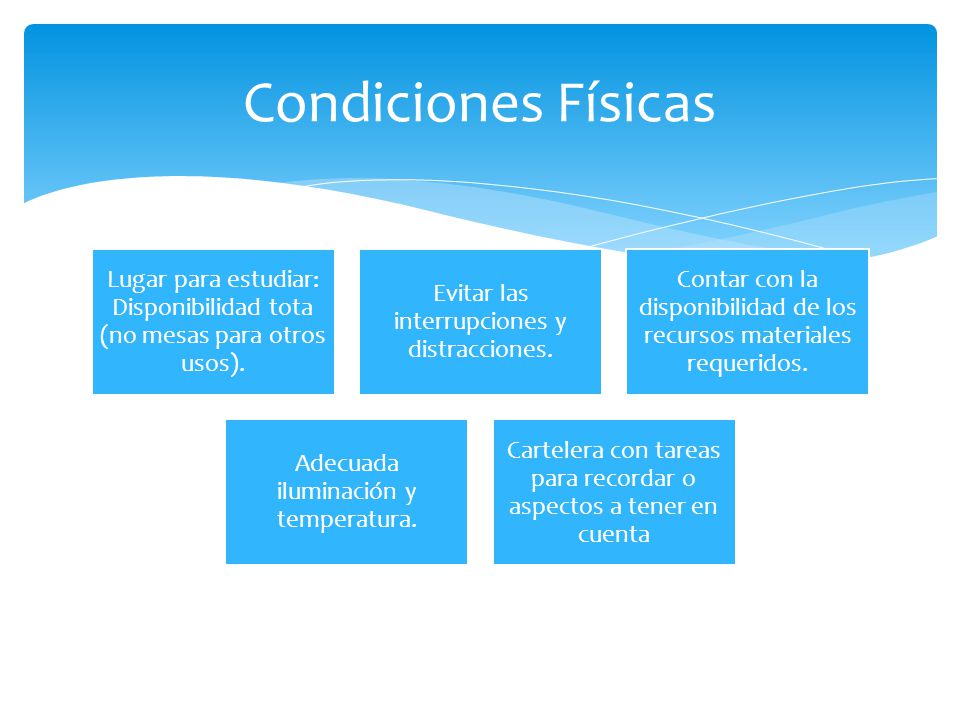 Condiciones Físicas Lugar para estudiar: Disponibilidad tota (no mesas para otros usos). Evitar las interrupciones y distracciones.