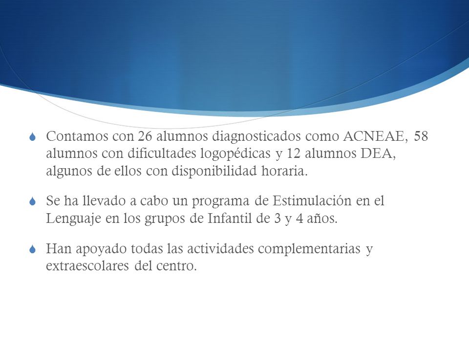 Contamos con 26 alumnos diagnosticados como ACNEAE, 58 alumnos con dificultades logopédicas y 12 alumnos DEA, algunos de ellos con disponibilidad horaria.