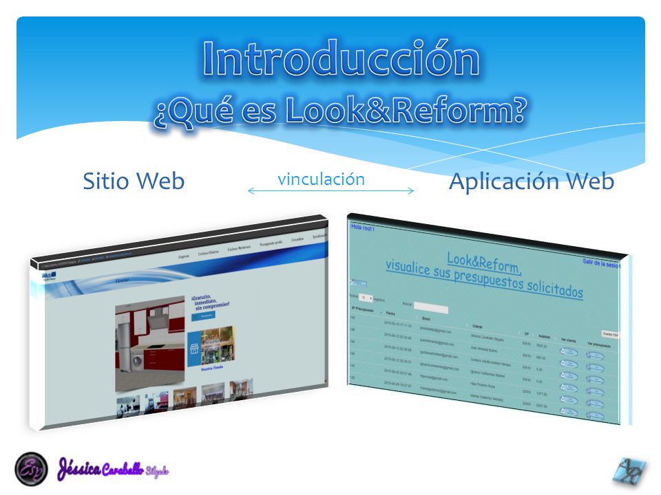 Introducción ¿Qué es Look&Reform Sitio Web vinculación Aplicación Web