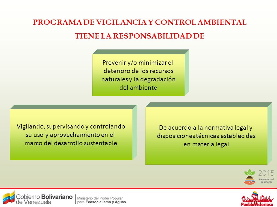 PROGRAMA DE VIGILANCIA Y CONTROL AMBIENTAL TIENE LA RESPONSABILIDAD DE