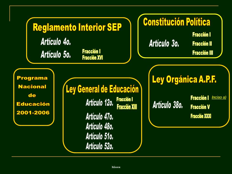 Constitución Política Reglamento Interior SEP Ley General de Educación
