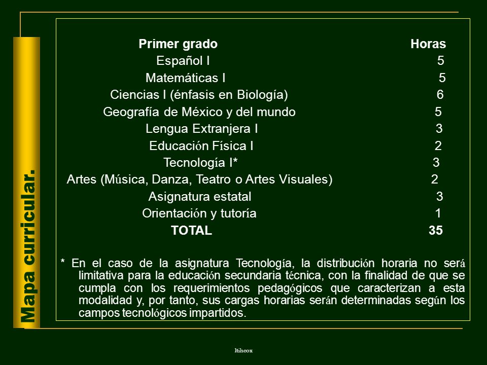 Mapa curricular. Primer grado Horas Español I 5 Matemáticas I 5