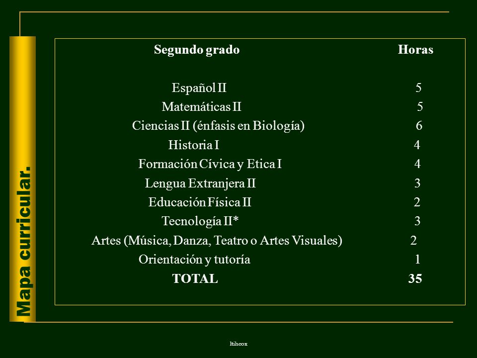 Mapa curricular. Segundo grado Horas Español II 5 Matemáticas II 5