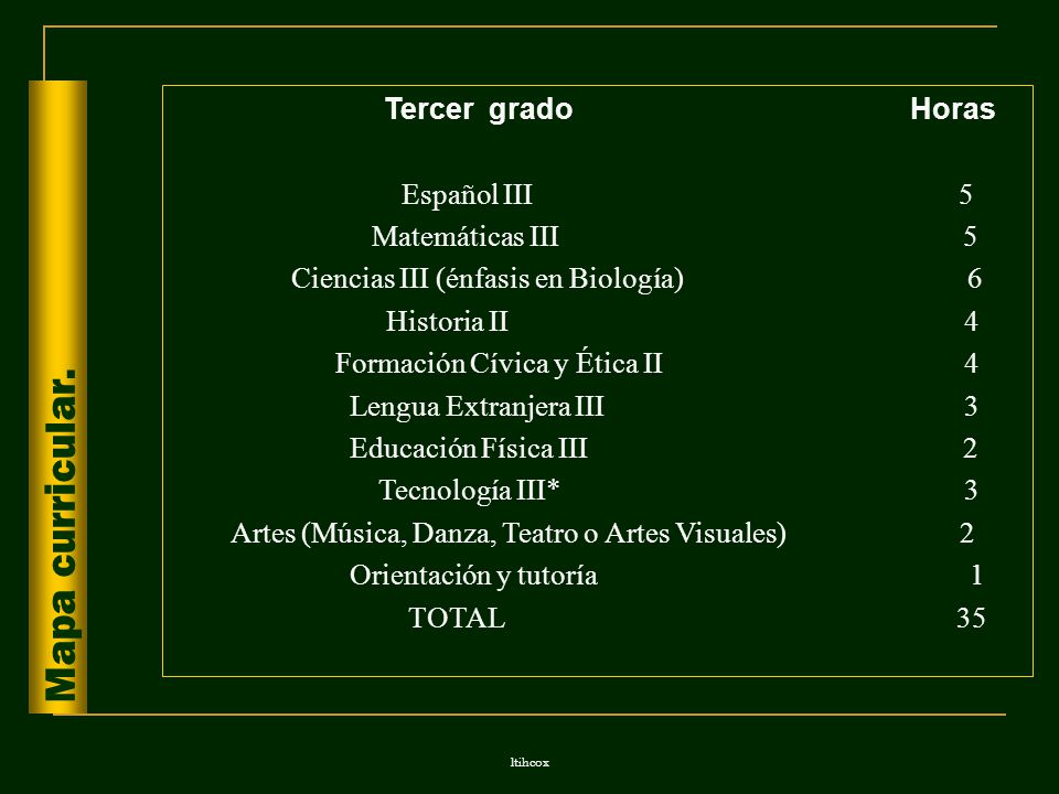 Mapa curricular. Tercer grado Horas Español III 5 Matemáticas III 5