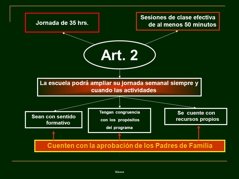Art. 2 Cuenten con la aprobación de los Padres de Familia
