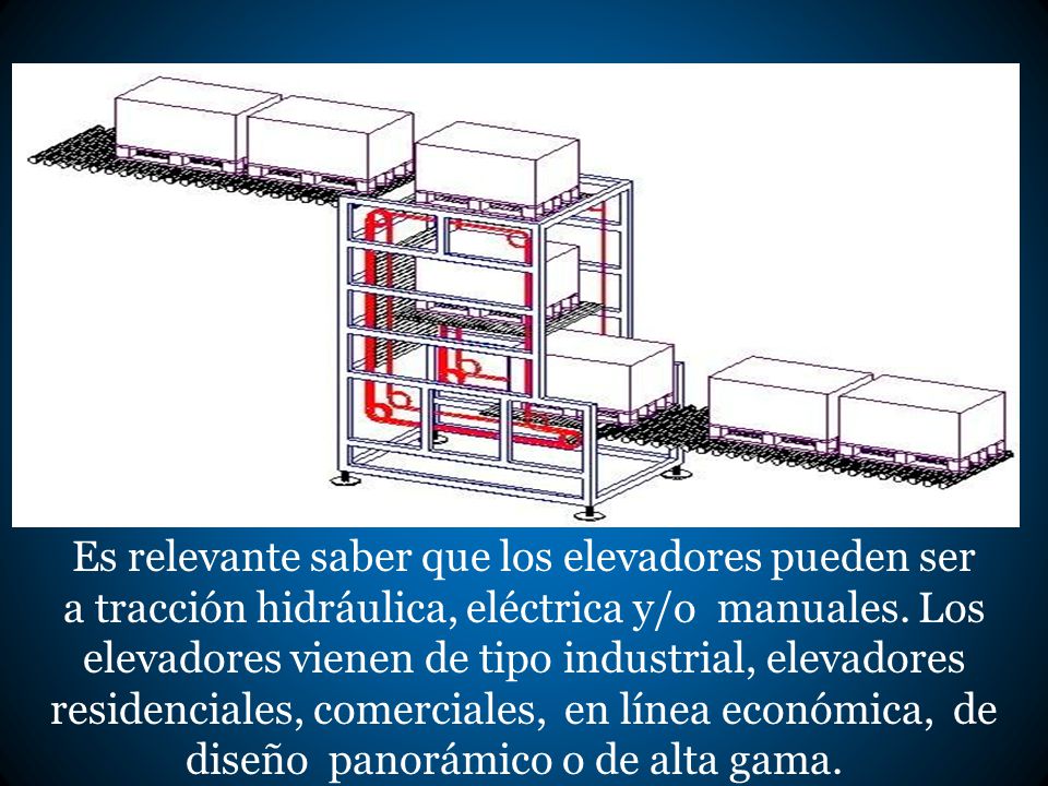 Es relevante saber que los elevadores pueden ser a tracción hidráulica, eléctrica y/o manuales.