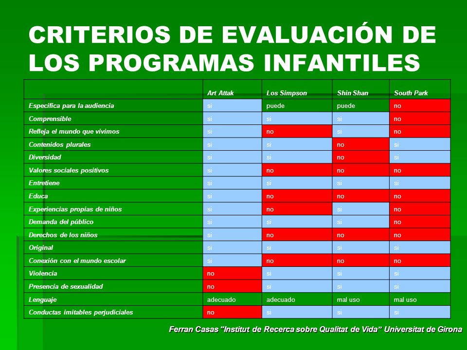 CRITERIOS DE EVALUACIÓN DE LOS PROGRAMAS INFANTILES