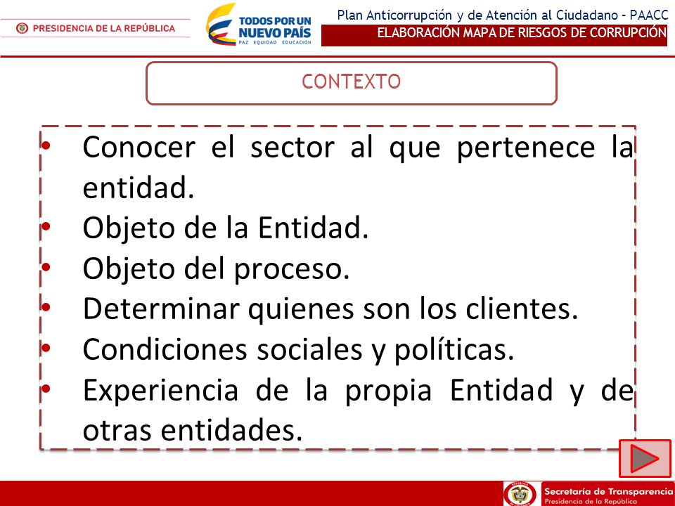 Conocer el sector al que pertenece la entidad. Objeto de la Entidad.