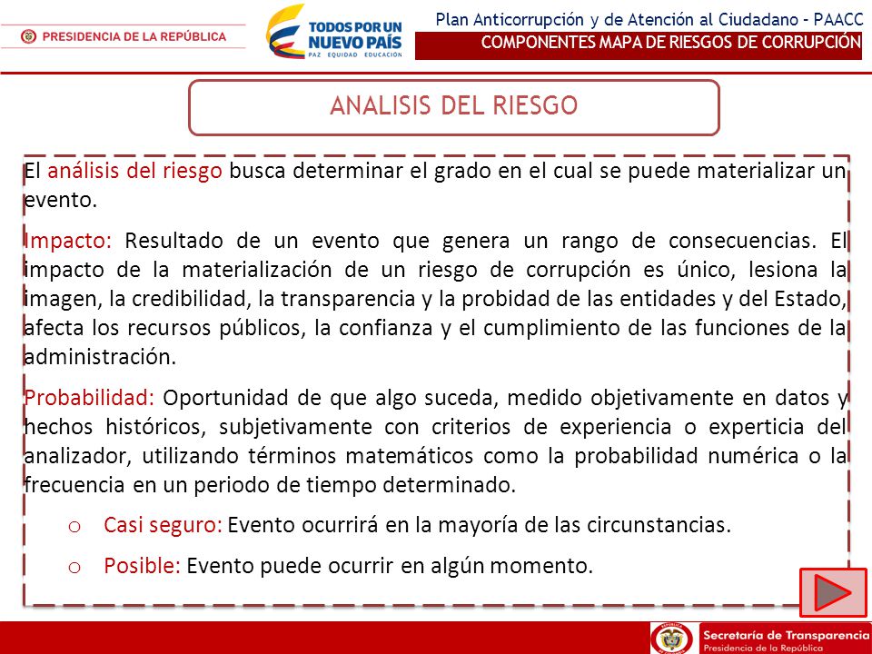 Plan Anticorrupción y de Atención al Ciudadano – PAACC