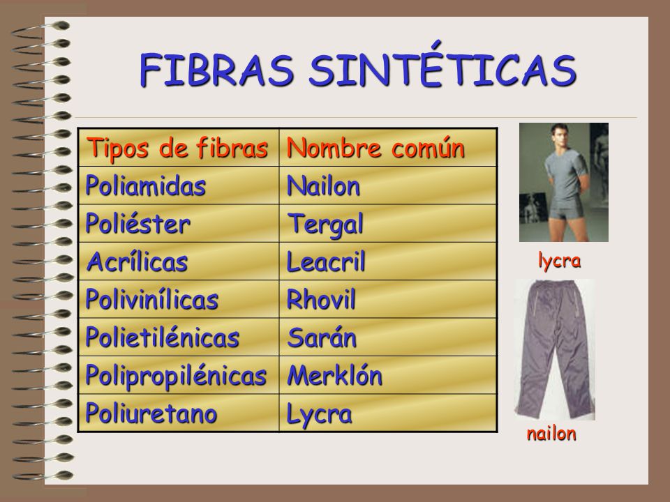 FIBRAS SINTÉTICAS Tipos de fibras Nombre común Poliamidas Nailon