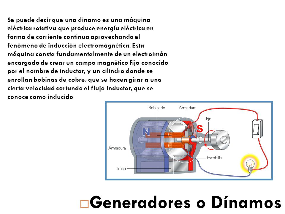 Se puede decir que una dinamo es una máquina eléctrica rotativa que produce energía eléctrica en forma de corriente continua aprovechando el fenómeno de inducción electromagnética. Esta máquina consta fundamentalmente de un electroimán encargado de crear un campo magnético fijo conocido por el nombre de inductor, y un cilindro donde se enrollan bobinas de cobre, que se hacen girar a una cierta velocidad cortando el flujo inductor, que se conoce como inducido