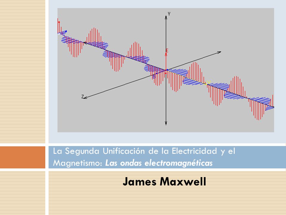 La Segunda Unificación de la Electricidad y el Magnetismo: Las ondas electromagnéticas