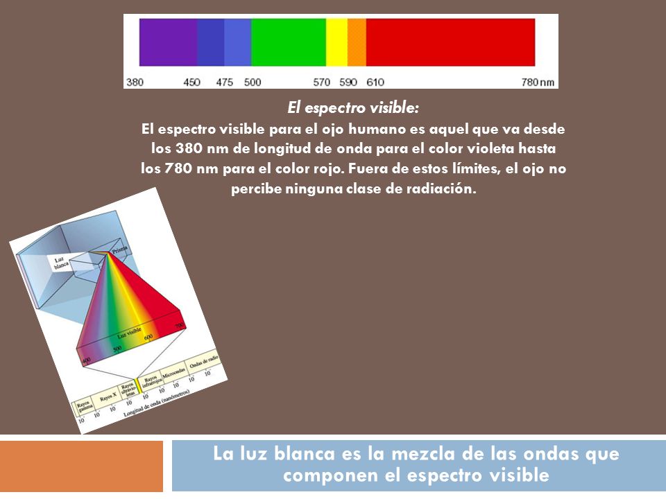 El espectro visible: El espectro visible para el ojo humano es aquel que va desde los 380 nm de longitud de onda para el color violeta hasta los 780 nm para el color rojo. Fuera de estos límites, el ojo no percibe ninguna clase de radiación.