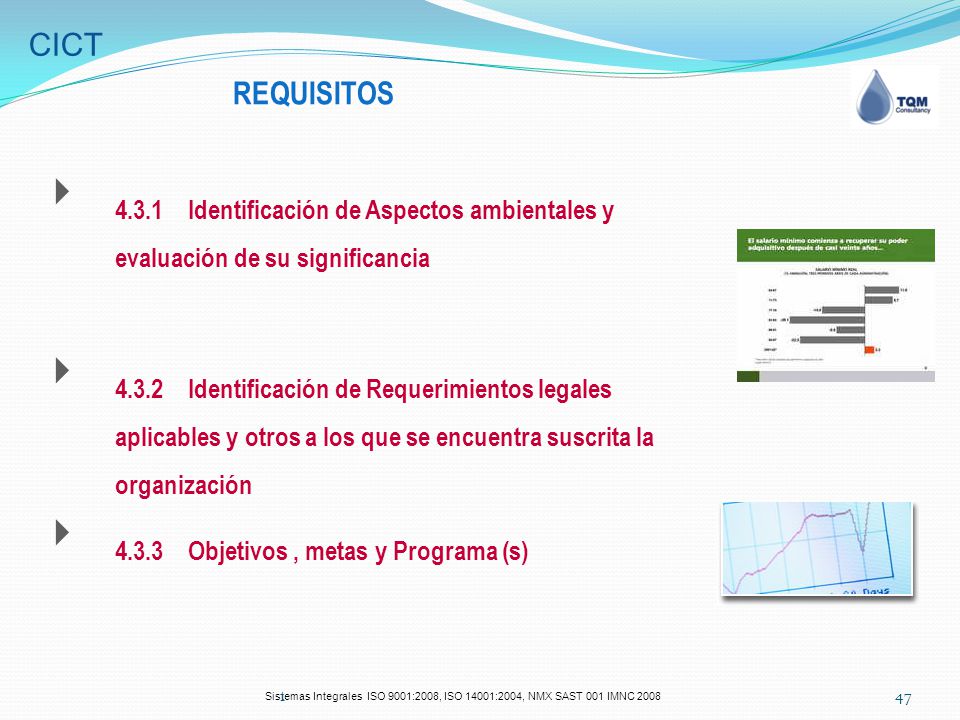 CICT REQUISITOS Identificación de Aspectos ambientales y evaluación de su significancia.