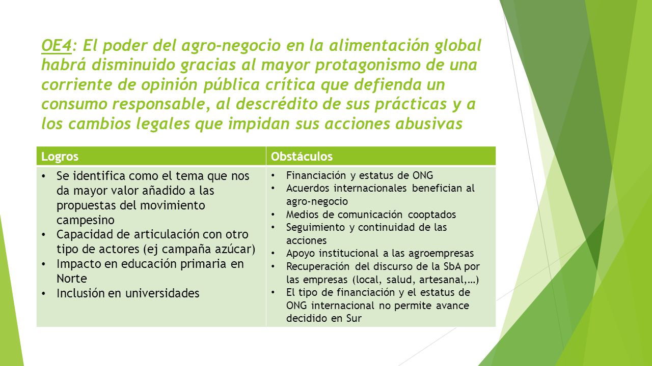 OE4: El poder del agro-negocio en la alimentación global habrá disminuido gracias al mayor protagonismo de una corriente de opinión pública crítica que defienda un consumo responsable, al descrédito de sus prácticas y a los cambios legales que impidan sus acciones abusivas
