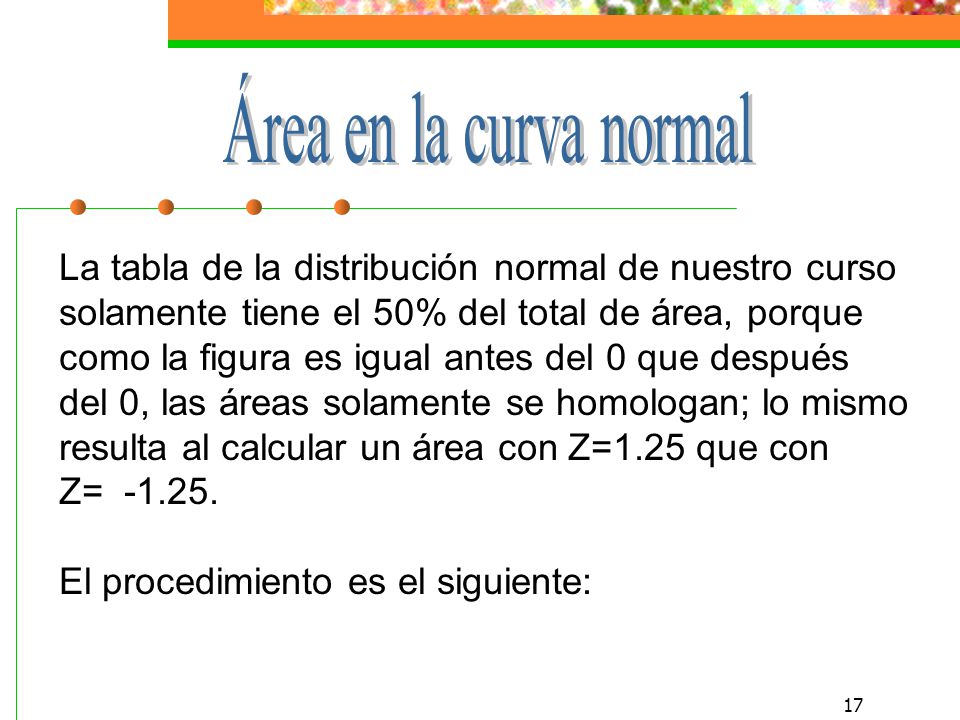 Área en la curva normal La tabla de la distribución normal de nuestro curso. solamente tiene el 50% del total de área, porque.